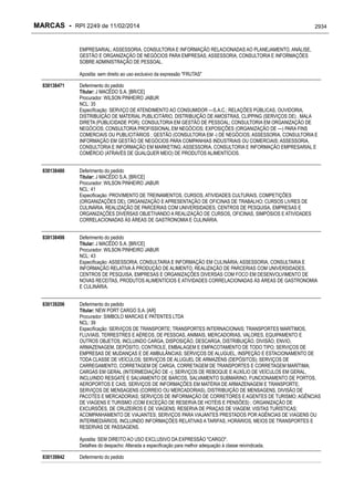 RPI - Marcas 2249 "Vervs Consultoria" 