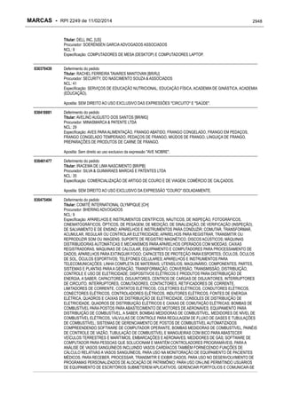 RPI - Marcas 2249 "Vervs Consultoria" 