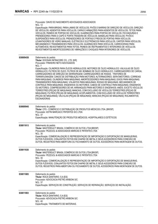 RPI - Marcas 2249 "Vervs Consultoria" 