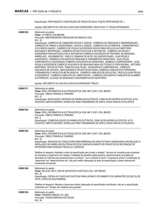 RPI - Marcas 2249 "Vervs Consultoria" 