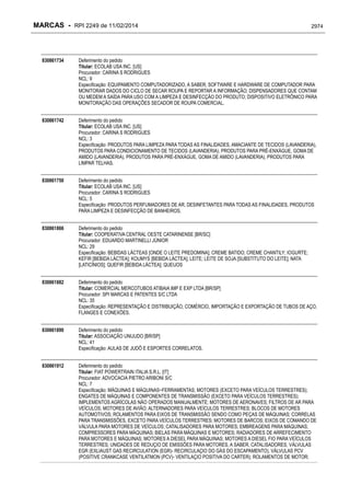 RPI - Marcas 2249 "Vervs Consultoria" 