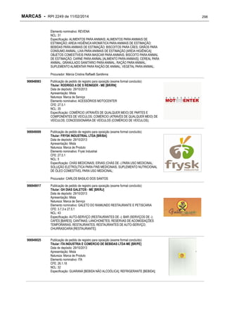 MARCAS - RPI 2249 de 11/02/2014
Elemento nominativo: REVENA
NCL: 31
Especificação: ALIMENTOS PARA ANIMAIS; ALIMENTOS PARA ANIMAIS DE
ESTIMAÇÃO; AREIA HIGIÊNICA AROMÁTICA PARA ANIMAIS DE ESTIMAÇÃO;
BEBIDAS PARA ANIMAIS DE ESTIMAÇÃO; BISCOITOS PARA CÃES; GRÃOS PARA
CONSUMO ANIMAL; LIXA PARA ANIMAIS DE ESTIMAÇÃO [AREIA HIGIÊNICA];
OBJETOS COMESTÍVEIS PARA MASCAR PARA ANIMAIS; BISCOITO PARA ANIMAL
DE ESTIMAÇÃO; CARNE PARA ANIMAL [ALIMENTO PARA ANIMAIS]; CEREAL PARA
ANIMAL; GRANULADO SANITÁRIO PARA ANIMAL; RAÇÃO PARA ANIMAL;
SUPLEMENTO ALIMENTAR PARA RAÇÃO DE ANIMAL; VEGETAL PARA ANIMAL;
Procurador: Márcia Cristina Raffaelli SantAnna
906948983

Publicação de pedido de registro para oposição (exame formal concluído)
Titular: RODRIGO A DE S REINIGER - ME [BR/RN]
Data de depósito: 29/10/2013
Apresentação: Mista
Natureza: Marca de Serviço
Elemento nominativo: ACESSÓRIOS MOTOCENTER
CFE: 27.5.1
NCL: 35
Especificação: COMÉRCIO (ATRAVÉS DE QUALQUER MEIO) DE PARTES E
COMPONENTES DE VEÍCULOS; COMÉRCIO (ATRAVÉS DE QUALQUER MEIO) DE
VEÍCULOS; CONCESSIONÁRIA DE VEÍCULOS (COMÉRCIO DE VEÍCULOS);

906949009

Publicação de pedido de registro para oposição (exame formal concluído)
Titular: FRYSK INDUSTRIAL LTDA [BR/BA]
Data de depósito: 29/10/2013
Apresentação: Mista
Natureza: Marca de Produto
Elemento nominativo: Frysk Industrial
CFE: 27.5.1
NCL: 5
Especificação: CHÁS MEDICINAIS; ERVAS (CHÁS DE -) PARA USO MEDICINAL;
SOLUÇÃO ELETROLÍTICA PARA FINS MEDICINAIS; SUPLEMENTO NUTRICIONAL
DE ÓLEO COMESTÍVEL PARA USO MEDICINAL;
Procurador: CARLOS BASILIO DOS SANTOS

906949017

Publicação de pedido de registro para oposição (exame formal concluído)
Titular: GH DIAS GALETOS - ME [BR/RJ]
Data de depósito: 29/10/2013
Apresentação: Mista
Natureza: Marca de Serviço
Elemento nominativo: GALETO DO RAIMUNDO RESTAURANTE E PETISCARIA
CFE: 3.7.3 e 27.5.1
NCL: 43
Especificação: AUTO-SERVIÇO (RESTAURANTES DE -); BAR (SERVIÇOS DE -);
CAFÉS [BARES]; CANTINAS; LANCHONETES; RESERVAS DE ACOMODAÇÕES
TEMPORÁRIAS; RESTAURANTES; RESTAURANTES DE AUTO-SERVIÇO;
CHURRASCARIA [RESTAURANTE];

906949025

Publicação de pedido de registro para oposição (exame formal concluído)
Titular: ITA INDUSTRIA E COMERCIO DE BEBIDAS LTDA ME [BR/PE]
Data de depósito: 29/10/2013
Apresentação: Mista
Natureza: Marca de Produto
Elemento nominativo: ITA
CFE: 26.1.18
NCL: 32
Especificação: GUARANÁ [BEBIDA NÃO ALCOÓLICA]; REFRIGERANTE [BEBIDA];

298

 