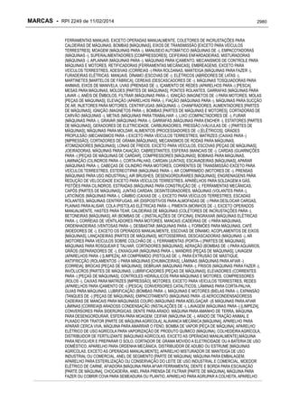 RPI - Marcas 2249 "Vervs Consultoria" 