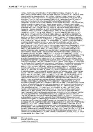 RPI - Marcas 2249 "Vervs Consultoria" 