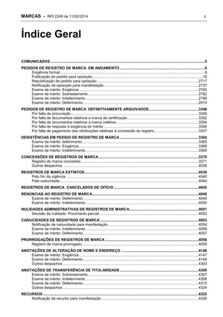 MARCAS - RPI 2249 de 11/02/2014

3

Índice Geral
COMUNICADOS .....................................................................................................................................................5
PEDIDOS DE REGISTRO DE MARCA EM ANDAMENTO ..................................................................................8
Exigência formal ............................................................................................................................................9
Publicação de pedido para oposição ..........................................................................................................16
Republicação de pedido para oposição ..................................................................................................2717
Notificação de oposição para manifestação ...........................................................................................2737
Exame de mérito: Exigência ....................................................................................................................2765
Exame de mérito: Sobrestamento ...........................................................................................................2782
Exame de mérito: Indeferimento .............................................................................................................2798
Exame de mérito: Deferimento ................................................................................................................2910
PEDIDOS DE REGISTRO DE MARCA DEFINITIVAMENTE ARQUIVADOS ................................................3348
Por falta de procuração ...........................................................................................................................3349
Por falta de documentos relativos a marca de certificação ....................................................................3352
Por falta de documentos relativos a marca coletiva ................................................................................3354
Por falta de resposta à exigência de mérito ............................................................................................3356
Por falta de pagamento das retribuições relativas à concessão do registro...........................................3357
DESISTÊNCIAS EM PEDIDO DE REGISTRO DE MARCA ............................................................................3364
Exame de mérito: deferimento ................................................................................................................3365
Exame de mérito: Exigência ....................................................................................................................3368
Exame de mérito: Indeferimento .............................................................................................................3369
CONCESSÕES DE REGISTROS DE MARCA ................................................................................................3370
Registro de marca concedido ..................................................................................................................3371
Outros despachos ...................................................................................................................................4038
REGISTROS DE MARCA EXTINTOS ..............................................................................................................4039
Pelo fim da vigência ................................................................................................................................4040
Pela caducidade ......................................................................................................................................4044
REGISTROS DE MARCA CANCELADOS DE OFÍCIO ..................................................................................4045
RENÚNCIAS AO REGISTRO DE MARCA.......................................................................................................4048
Exame de mérito: Deferimento ................................................................................................................4049
Exame de mérito: Indeferimento .............................................................................................................4050
NULIDADES ADMINISTRATIVAS DE REGISTROS DE MARCA...................................................................4051
Decisão da nulidade: Provimento parcial ................................................................................................4052
CADUCIDADES DE REGISTROS DE MARCA ...............................................................................................4053
Notificação de caducidade para manifestação .......................................................................................4054
Exame de mérito: Indeferimento .............................................................................................................4056
Exame de mérito: Deferimento ................................................................................................................4057
PRORROGAÇÕES DE REGISTROS DE MARCA ..........................................................................................4058
Registro de marca prorrogado ................................................................................................................4059
ANOTAÇÕES DE ALTERAÇÃO DE NOME E ENDEREÇO ...........................................................................4146
Exame de mérito: Exigência ....................................................................................................................4147
Exame de mérito: Deferimento ................................................................................................................4148
Outros despachos ...................................................................................................................................4303
ANOTAÇÕES DE TRANSFERÊNCIA DE TITULARIDADE ............................................................................4306
Exame de mérito: Sobrestamento ...........................................................................................................4307
Exame de mérito: Indeferimento .............................................................................................................4308
Exame de mérito: Deferimento ................................................................................................................4310
Outros despachos ...................................................................................................................................4324
RECURSOS ......................................................................................................................................................4325
Notificação de recurso para manifestação ..............................................................................................4326

 