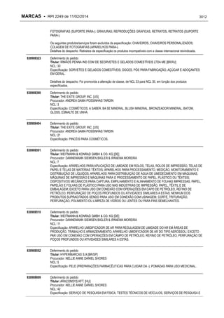 RPI - Marcas 2249 "Vervs Consultoria" 