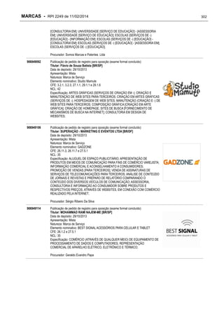 MARCAS - RPI 2249 de 11/02/2014
[CONSULTORIA EM]; UNIVERSIDADE [SERVIÇO DE EDUCAÇÃO] - [ASSESSORIA
EM]; UNIVERSIDADE [SERVIÇO DE EDUCAÇÃO]; ESCOLAS (SERVIÇOS DE -)
[EDUCAÇÃO] - [INFORMAÇÃO EM]; ESCOLAS (SERVIÇOS DE -) [EDUCAÇÃO] [CONSULTORIA EM]; ESCOLAS (SERVIÇOS DE -) [EDUCAÇÃO] - [ASSESSORIA EM];
ESCOLAS (SERVIÇOS DE -) [EDUCAÇÃO];
Procurador: Somos Marcas e Patentes Ltda
906949092

Publicação de pedido de registro para oposição (exame formal concluído)
Titular: Flávio de Souza Batista [BR/SP]
Data de depósito: 29/10/2013
Apresentação: Mista
Natureza: Marca de Serviço
Elemento nominativo: Studio Mamute
CFE: 3.2.1, 3.2.3, 27.1.1, 29.1.1 e 29.1.6
NCL: 42
Especificação: ARTES GRÁFICAS (SERVIÇOS DE CRIAÇÃO EM -); CRIAÇÃO E
MANUTENÇÃO DE WEB SITES PARA TERCEIROS; CRIAÇÃO EM ARTES GRÁFICAS
(SERVIÇOS DE -); HOSPEDAGEM DE WEB SITES; MANUTENÇÃO (CRIAÇÃO E -) DE
WEB SITES PARA TERCEIROS; COMPOSIÇÃO GRÁFICA [CRIAÇÃO EM ARTE
GRÁFICA]; CRIAÇÃO DE HOMEPAGE; SITES DE BUSCA [FORNECIMENTO DE
MECANISMOS DE BUSCA NA INTERNET]; CONSULTORIA EM DESIGN DE
WEBSITES;

906949106

Publicação de pedido de registro para oposição (exame formal concluído)
Titular: SUPERAÇÃO - MARKETING E EVENTOS LTDA [BR/DF]
Data de depósito: 29/10/2013
Apresentação: Mista
Natureza: Marca de Serviço
Elemento nominativo: GADZONE
CFE: 26.11.3, 26.11.7 e 27.5.1
NCL: 35
Especificação: ALUGUEL DE ESPAÇO PUBLICITÁRIO; APRESENTAÇÃO DE
PRODUTOS EM MEIOS DE COMUNICAÇÃO PARA FINS DE COMÉRCIO VAREJISTA;
INFORMAÇÃO COMERCIAL E ACONSELHAMENTO A CONSUMIDORES;
PROMOÇÃO DE VENDAS [PARA TERCEIROS]; VENDA DE ASSINATURAS DE
SERVIÇOS DE TELECOMUNICAÇÕES PARA TERCEIROS; ANÁLISE DE CONTEÚDO
DE JORNAIS E REVISTAS E PREPARO DE RELATÓRIO COMPARANDO O
CONTEÚDO DOS DIVERSOS VEÍCULOS DE COMUNICAÇÃO; ASSESSORIA,
CONSULTORIA E INFORMAÇÃO AO CONSUMIDOR SOBRE PRODUTOS E
RESPECTIVOS PREÇOS, ATRAVÉS DE WEBSITES, EM CONEXÃO COM COMÉRCIO
REALIZADO PELA INTERNET;
Procurador: Sérgio Ribeiro Da Silva

906949114

Publicação de pedido de registro para oposição (exame formal concluído)
Titular: MOHAMMAD RAMI NAJEM-ME [BR/SP]
Data de depósito: 29/10/2013
Apresentação: Mista
Natureza: Marca de Serviço
Elemento nominativo: BEST SIGNAL ACESSÓRIOS PARA CELULAR E TABLET
CFE: 26.1.2 e 27.5.1
NCL: 35
Especificação: COMÉRCIO (ATRAVÉS DE QUALQUER MEIO) DE EQUIPAMENTO DE
PROCESSAMENTO DE DADOS E COMPUTADORES; REPRESENTAÇÃO
COMERCIAL DE APARELHO ELÉTRICO, ELETRÔNICO E TÉRMICO;
Procurador: Geraldo Evandro Papa

302

 