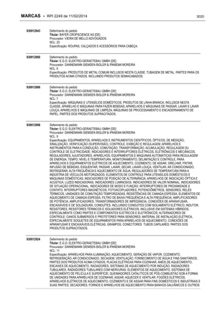 RPI - Marcas 2249 "Vervs Consultoria" 