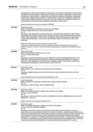 RPI - Marcas 2249 "Vervs Consultoria" 