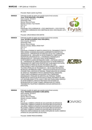 MARCAS - RPI 2249 de 11/02/2014
Procurador: Kleyton Leandro Iung D'Avila
906949220

Publicação de pedido de registro para oposição (exame formal concluído)
Titular: FRYSK INDUSTRIAL LTDA [BR/BA]
Data de depósito: 29/10/2013
Apresentação: Mista
Natureza: Marca de Produto
Elemento nominativo: Frysk Industrial
CFE: 27.5.1
NCL: 29
Especificação: COCO (GORDURA DE -); COCO (MANTEIGA DE -); COCO (ÓLEO DE ); COCO SECO; GORDURA DE COCO; MANTEIGA DE COCO; COCO RALADO; LEITE
DE COCO;
Procurador: CARLOS BASILIO DOS SANTOS

906949238

Publicação de pedido de registro para oposição (exame formal concluído)
Titular: ANTONIO ALEXANDRO VIDAL ROSA [BR/RJ]
Data de depósito: 29/10/2013
Apresentação: Mista
Natureza: Marca de Serviço
Elemento nominativo: BRASIL CROSS FIGHT
CFE: 27.5.1
NCL: 41
Especificação: ACADEMIA DE GINÁSTICA (SERVIÇOS DE-) [TREINAMENTO FÍSICO E
PARA A SAÚDE]; ACADEMIAS [EDUCAÇÃO]; ACAMPAMENTOS DESPORTIVOS
(SERVIÇOS DE -); APRESENTAÇÃO DE ESPETÁCULOS AO VIVO; COMPETIÇÕES
(ORGANIZAÇÃO DE -) [EDUCAÇÃO OU ENTRETENIMENTO]; COMPETIÇÕES
DESPORTIVAS (ORGANIZAÇÃO DE -); CONGRESSOS (ORGANIZAÇÃO E
APRESENTAÇÃO DE -); EDUCAÇÃO FÍSICA; ENTRETENIMENTO;
ENTRETENIMENTO [LAZER] (INFORMAÇÕES SOBRE -); INSTRUÇÃO (SERVIÇOS
DE -); ORGANIZAÇÃO DE COMPETIÇÕES [EDUCAÇÃO OU ENTRETENIMENTO];
ORGANIZAÇÃO DE COMPETIÇÕES DESPORTIVAS; PLANEJAMENTO DE FESTAS;
PUBLICAÇÕES ELETRÔNICAS ON-LINE (PROVIMENTO DE-) [NÃO
DOWNLOADABLE]; RÁDIO (PROGRAMAS DE ENTRETENIMENTO DE -); RÁDIO E
TELEVISÃO (PRODUÇÃO DE PROGRAMAS DE -); RECICLAGEM PROFISSIONAL;
RECREAÇÃO (INFORMAÇÕES SOBRE -); SERVIÇOS DE INSTRUÇÃO DE AULAS DE
ATIVIDADE FÍSICA; SERVIÇOS DE PERSONAL TRAINER [SERVIÇOS DE ACADEMIA
DE GINÁSTICA]; TREINAMENTO PRÁTICO [DEMONSTRAÇÃO]; ASSESSORIA,
CONSULTORIA E INFORMAÇÃO EM EDUCAÇÃO FÍSICA; EMPRESÁRIO
[ORGANIZAÇÃO E PRODUÇÃO DE ESPETÁCULOS]; PERSONAL TRAINER;
PROMOTOR DE EVENTOS [SE ARTÍSTICOS/CULTURAIS]; PROVIMENTO DE WEB
SITE DISPONIBILIZANDO FOTOS, ÁUDIO E VÍDEO NÃO DOWNLOADBLE [SERVIÇO
DE ENTRETENIMENTO]; SERVIÇOS PRESTADOS POR ENTIDADES DE
REPRESENTAÇÃO DE CLASSE, A SABER, APRESENTAÇÃO DE CURSOS,
TREINAMENTOS, PALESTRAS E SEMINÁRIOS; ESCOLAS (SERVIÇOS DE -)
[EDUCAÇÃO];

906949246

Publicação de pedido de registro para oposição (exame formal concluído)
Titular: ROSANGELA DA SILVEIRA FLORES [BR/RS]
Data de depósito: 29/10/2013
Apresentação: Mista
Natureza: Marca de Serviço
Elemento nominativo: DIVARIO
CFE: 27.5.1
NCL: 35
Especificação: COMÉRCIO (ATRAVÉS DE QUALQUER MEIO) DE ARTIGOS DE
CHAPELARIA; COMÉRCIO (ATRAVÉS DE QUALQUER MEIO) DE ARTIGOS DE
JOALHERIA; COMÉRCIO (ATRAVÉS DE QUALQUER MEIO) DE ARTIGOS DE
RELOJOARIA; COMÉRCIO (ATRAVÉS DE QUALQUER MEIO) DE ARTIGOS DO
VESTUÁRIO; COMÉRCIO (ATRAVÉS DE QUALQUER MEIO) DE ARTIGOS E
PRODUTOS CONFECCIONADOS DE COURO E IMITAÇÕES DE COURO; COMÉRCIO
(ATRAVÉS DE QUALQUER MEIO) DE BIJUTERIA;
Procurador: DAIANE PINOS DE MORAES

305

 