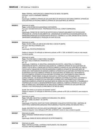 RPI - Marcas 2249 "Vervs Consultoria" 