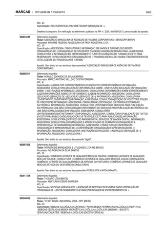 RPI - Marcas 2249 "Vervs Consultoria" 