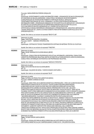 RPI - Marcas 2249 "Vervs Consultoria" 