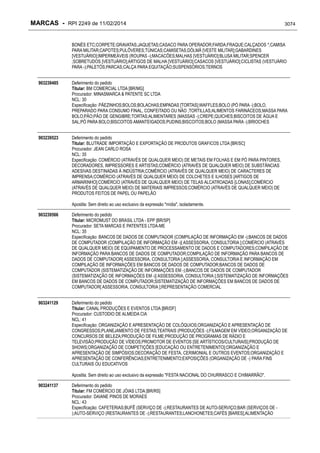 RPI - Marcas 2249 "Vervs Consultoria" 