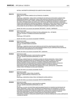 RPI - Marcas 2249 "Vervs Consultoria" 