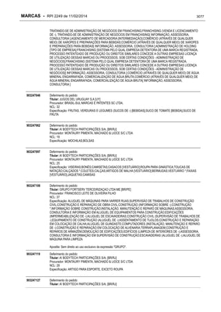 RPI - Marcas 2249 "Vervs Consultoria" 