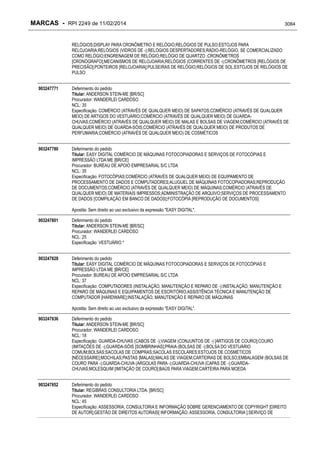 RPI - Marcas 2249 "Vervs Consultoria" 