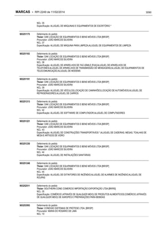 RPI - Marcas 2249 "Vervs Consultoria" 