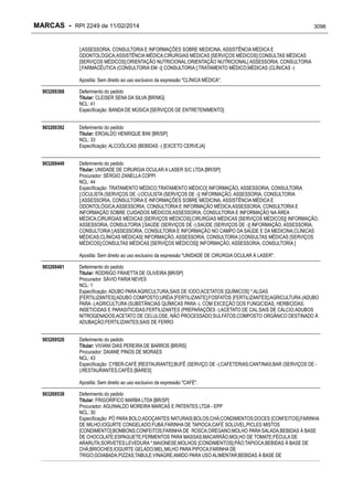 RPI - Marcas 2249 "Vervs Consultoria" 