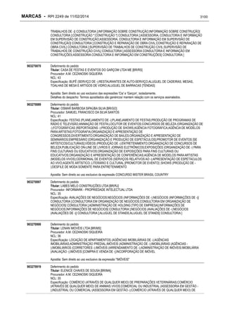 RPI - Marcas 2249 "Vervs Consultoria" 