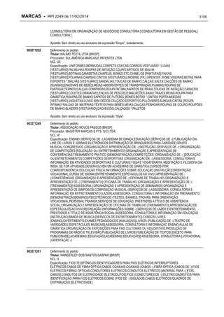 RPI - Marcas 2249 "Vervs Consultoria" 