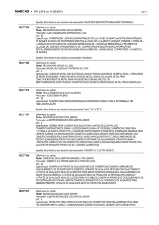 RPI - Marcas 2249 "Vervs Consultoria" 