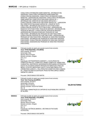 MARCAS - RPI 2249 de 11/02/2014

312

CONSULTORIA E INFORMAÇÕES SOBRE MARKETING - [INFORMAÇÃO EM];
ASSESSORIA, CONSULTORIA E INFORMAÇÕES SOBRE MARKETING [CONSULTORIA EM]; ASSESSORIA, CONSULTORIA E INFORMAÇÕES SOBRE
MARKETING - [ASSESSORIA EM]; ASSESSORIA, CONSULTORIA E INFORMAÇÕES
SOBRE MARKETING; CORRETOR DE PUBLICIDADE (SERVIÇO DE -) [INFORMAÇÃO EM]; CORRETOR DE PUBLICIDADE (SERVIÇO DE -) [CONSULTORIA EM]; CORRETOR DE PUBLICIDADE (SERVIÇO DE -) - [ASSESSORIA
EM]; CORRETOR DE PUBLICIDADE (SERVIÇO DE -); EDIÇÃO DE TEXTO
PUBLICITÁRIO - [INFORMAÇÃO EM]; EDIÇÃO DE TEXTO PUBLICITÁRIO [CONSULTORIA EM]; EDIÇÃO DE TEXTO PUBLICITÁRIO - [ASSESSORIA EM];
EDIÇÃO DE TEXTO PUBLICITÁRIO; PESQUISA DE MERCADO - [INFORMAÇÃO EM];
PESQUISA DE MERCADO - [CONSULTORIA EM]; PESQUISA DE MERCADO [ASSESSORIA EM]; PESQUISA DE MERCADO; PRODUÇÃO DE FILME
PUBLICITÁRIO - [INFORMAÇÃO EM]; PRODUÇÃO DE FILME PUBLICITÁRIO [CONSULTORIA EM]; PRODUÇÃO DE FILME PUBLICITÁRIO - [ASSESSORIA EM];
PRODUÇÃO DE FILME PUBLICITÁRIO; PROMOÇÃO DE VENDA PARA TERCEIROS
[PUBLICIDADE] - [INFORMAÇÃO EM]; PROMOÇÃO DE VENDA PARA TERCEIROS
[PUBLICIDADE] - [CONSULTORIA EM]; PROMOÇÃO DE VENDA PARA TERCEIROS
[PUBLICIDADE] - [ASSESSORIA EM]; PROMOÇÃO DE VENDA PARA TERCEIROS
[PUBLICIDADE];
906949408

Publicação de pedido de registro para oposição (exame formal concluído)
Titular: FRYSK INDUSTRIAL LTDA [BR/BA]
Data de depósito: 29/10/2013
Apresentação: Mista
Natureza: Marca de Produto
Elemento nominativo: Obrigado
CFE: 27.5.1
NCL: 3
Especificação: ANTITRANSPIRANTE (SABONETE -); CÍLIOS (PRODUTOS
COSMÉTICOS PARA OS-); COSMÉTICOS; CREMES COSMÉTICOS; CREMES PARA
CLAREAR PELE; DENTIFRÍCIOS; DESODORANTES [PERFUMARIA]; DETERGENTES
EXCETO OS UTILIZADOS DURANTE PROCESSO DE FABRICAÇÃO E PARA USO
MÉDICO; LEITES DE LIMPEZA PARA TOALETE; ÓLEOS PARA LIMPEZA; PELE
(CREMES PARA CLAREAR A -); PELE (PRODUTOS COSMÉTICOS PARA CUIDADOS
DA -); PRODUTOS PARA ALVEJAR ROUPA; PRODUTOS PARA LIMPEZA; SABÕES;
SABONETES; XAMPUS;
Procurador: CARLOS BASILIO DOS SANTOS

906949416

906949432

Publicação de pedido de registro para oposição (exame formal concluído)
Titular: Valor Factoring Ltda [BR/SC]
Data de depósito: 29/10/2013
Apresentação: Nominativa
Natureza: Marca de Serviço
Elemento nominativo: VALOR FACTORING
NCL: 36
Especificação: ADMINISTRAÇÃO DE CARTEIRA DE VALOR MOBILIÁRIO; DEPÓSITO
DE VALORES;
Publicação de pedido de registro para oposição (exame formal concluído)
Titular: FRYSK INDUSTRIAL LTDA [BR/BA]
Data de depósito: 29/10/2013
Apresentação: Mista
Natureza: Marca de Produto
Elemento nominativo: Obrigado
CFE: 27.5.1
NCL: 32
Especificação: ISOTÔNICAS (BEBIDAS -); NÉCTARES DE FRUTA [NÃO
ALCOÓLICOS];
Procurador: CARLOS BASILIO DOS SANTOS

VALOR FACTORING

 