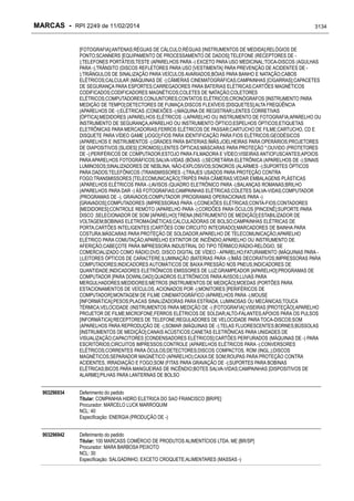 RPI - Marcas 2249 "Vervs Consultoria" 