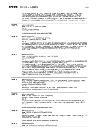 RPI - Marcas 2249 "Vervs Consultoria" 