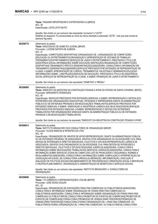 RPI - Marcas 2249 "Vervs Consultoria" 