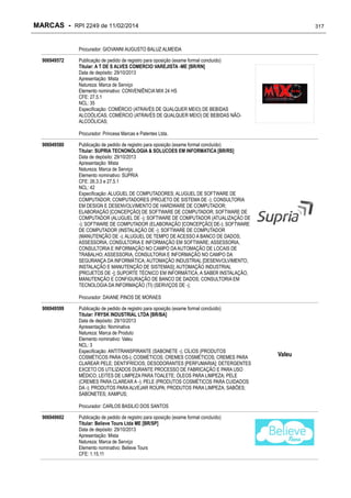 MARCAS - RPI 2249 de 11/02/2014

317

Procurador: GIOVANNI AUGUSTO BALUZ ALMEIDA
906949572

Publicação de pedido de registro para oposição (exame formal concluído)
Titular: A T DE S ALVES COMERCIO VAREJISTA -ME [BR/RN]
Data de depósito: 29/10/2013
Apresentação: Mista
Natureza: Marca de Serviço
Elemento nominativo: CONVENIÊNCIA MIX 24 HS
CFE: 27.5.1
NCL: 35
Especificação: COMÉRCIO (ATRAVÉS DE QUALQUER MEIO) DE BEBIDAS
ALCOÓLICAS; COMÉRCIO (ATRAVÉS DE QUALQUER MEIO) DE BEBIDAS NÃOALCOÓLICAS;
Procurador: Princesa Marcas e Patentes Ltda.

906949580

Publicação de pedido de registro para oposição (exame formal concluído)
Titular: SUPRIA TECNONOLOGIA & SOLUCOES EM INFORMATICA [BR/RS]
Data de depósito: 29/10/2013
Apresentação: Mista
Natureza: Marca de Serviço
Elemento nominativo: SUPRIA
CFE: 26.3.3 e 27.5.1
NCL: 42
Especificação: ALUGUEL DE COMPUTADORES; ALUGUEL DE SOFTWARE DE
COMPUTADOR; COMPUTADORES (PROJETO DE SISTEMA DE -); CONSULTORIA
EM DESIGN E DESENVOLVIMENTO DE HARDWARE DE COMPUTADOR;
ELABORAÇÃO [CONCEPÇÃO] DE SOFTWARE DE COMPUTADOR; SOFTWARE DE
COMPUTADOR (ALUGUEL DE -); SOFTWARE DE COMPUTADOR (ATUALIZAÇÃO DE
-); SOFTWARE DE COMPUTADOR (ELABORAÇÃO [CONCEPÇÃO] DE-); SOFTWARE
DE COMPUTADOR (INSTALAÇÃO DE -); SOFTWARE DE COMPUTADOR
(MANUTENÇÃO DE -); ALUGUEL DE TEMPO DE ACESSO A BANCO DE DADOS;
ASSESSORIA, CONSULTORIA E INFORMAÇÃO EM SOFTWARE; ASSESSORIA,
CONSULTORIA E INFORMAÇÃO NO CAMPO DA AUTOMAÇÃO DE LOCAIS DE
TRABALHO; ASSESSORIA, CONSULTORIA E INFORMAÇÃO NO CAMPO DA
SEGURANÇA DA INFORMÁTICA; AUTOMAÇÃO INDUSTRIAL [DESENVOLVIMENTO,
INSTALAÇÃO E MANUTENÇÃO DE SISTEMAS]; AUTOMAÇÃO INDUSTRIAL
[PROJETOS DE -]; SUPORTE TÉCNICO EM INFORMÁTICA, A SABER INSTALAÇÃO,
MANUTENÇÃO E CONFIGURAÇÃO DE BANCO DE DADOS; CONSULTORIA EM
TECNOLOGIA DA INFORMAÇÃO (TI) (SERVIÇOS DE -);
Procurador: DAIANE PINOS DE MORAES

906949599

Publicação de pedido de registro para oposição (exame formal concluído)
Titular: FRYSK INDUSTRIAL LTDA [BR/BA]
Data de depósito: 29/10/2013
Apresentação: Nominativa
Natureza: Marca de Produto
Elemento nominativo: Valeu
NCL: 3
Especificação: ANTITRANSPIRANTE (SABONETE -); CÍLIOS (PRODUTOS
COSMÉTICOS PARA OS-); COSMÉTICOS; CREMES COSMÉTICOS; CREMES PARA
CLAREAR PELE; DENTIFRÍCIOS; DESODORANTES [PERFUMARIA]; DETERGENTES
EXCETO OS UTILIZADOS DURANTE PROCESSO DE FABRICAÇÃO E PARA USO
MÉDICO; LEITES DE LIMPEZA PARA TOALETE; ÓLEOS PARA LIMPEZA; PELE
(CREMES PARA CLAREAR A -); PELE (PRODUTOS COSMÉTICOS PARA CUIDADOS
DA -); PRODUTOS PARA ALVEJAR ROUPA; PRODUTOS PARA LIMPEZA; SABÕES;
SABONETES; XAMPUS;
Procurador: CARLOS BASILIO DOS SANTOS

906949602

Publicação de pedido de registro para oposição (exame formal concluído)
Titular: Believe Tours Ltda ME [BR/SP]
Data de depósito: 29/10/2013
Apresentação: Mista
Natureza: Marca de Serviço
Elemento nominativo: Believe Tours
CFE: 1.15.11

Valeu

 
