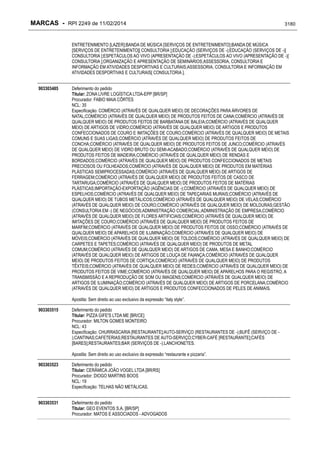 RPI - Marcas 2249 "Vervs Consultoria" 