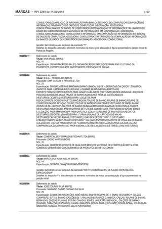 RPI - Marcas 2249 "Vervs Consultoria" 