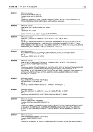 RPI - Marcas 2249 "Vervs Consultoria" 