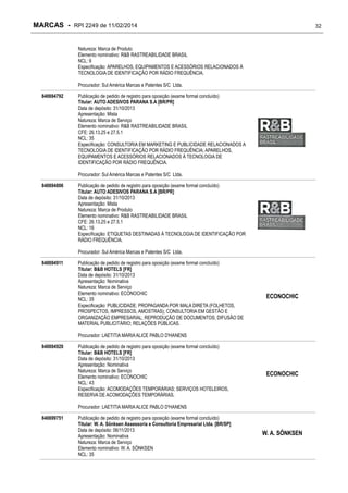 MARCAS - RPI 2249 de 11/02/2014

32

Natureza: Marca de Produto
Elemento nominativo: R&B RASTREABILIDADE BRASIL
NCL: 9
Especificação: APARELHOS, EQUIPAMENTOS E ACESSÓRIOS RELACIONADOS À
TECNOLOGIA DE IDENTIFICAÇÃO POR RÁDIO FREQUÊNCIA.
Procurador: Sul América Marcas e Patentes S/C Ltda.
840694792

Publicação de pedido de registro para oposição (exame formal concluído)
Titular: AUTO ADESIVOS PARANA S.A [BR/PR]
Data de depósito: 31/10/2013
Apresentação: Mista
Natureza: Marca de Serviço
Elemento nominativo: R&B RASTREABILIDADE BRASIL
CFE: 26.13.25 e 27.5.1
NCL: 35
Especificação: CONSULTORIA EM MARKETING E PUBLICIDADE RELACIONADOS A
TECNOLOGIA DE IDENTIFICAÇÃO POR RÁDIO FREQUÊNCIA; APARELHOS,
EQUIPAMENTOS E ACESSÓRIOS RELACIONADOS À TECNOLOGIA DE
IDENTIFICAÇÃO POR RÁDIO FREQUÊNCIA.
Procurador: Sul América Marcas e Patentes S/C Ltda.

840694806

Publicação de pedido de registro para oposição (exame formal concluído)
Titular: AUTO ADESIVOS PARANA S.A [BR/PR]
Data de depósito: 31/10/2013
Apresentação: Mista
Natureza: Marca de Produto
Elemento nominativo: R&B RASTREABILIDADE BRASIL
CFE: 26.13.25 e 27.5.1
NCL: 16
Especificação: ETIQUETAS DESTINADAS À TECNOLOGIA DE IDENTIFICAÇÃO POR
RÁDIO FREQUÊNCIA.
Procurador: Sul América Marcas e Patentes S/C Ltda.

840694911

Publicação de pedido de registro para oposição (exame formal concluído)
Titular: B&B HOTELS [FR]
Data de depósito: 31/10/2013
Apresentação: Nominativa
Natureza: Marca de Serviço
Elemento nominativo: ECONOCHIC
NCL: 35
Especificação: PUBLICIDADE; PROPAGANDA POR MALA DIRETA (FOLHETOS,
PROSPECTOS, IMPRESSOS, AMOSTRAS); CONSULTORIA EM GESTÃO E
ORGANIZAÇÃO EMPRESARIAL; REPRODUÇÃO DE DOCUMENTOS; DIFUSÃO DE
MATERIAL PUBLICITÁRIO; RELAÇÕES PÚBLICAS.

ECONOCHIC

Procurador: LAETITIA MARIA ALICE PABLO D'HANENS
840694920

Publicação de pedido de registro para oposição (exame formal concluído)
Titular: B&B HOTELS [FR]
Data de depósito: 31/10/2013
Apresentação: Nominativa
Natureza: Marca de Serviço
Elemento nominativo: ECONOCHIC
NCL: 43
Especificação: ACOMODAÇÕES TEMPORÁRIAS; SERVIÇOS HOTELEIROS,
RESERVA DE ACOMODAÇÕES TEMPORÁRIAS.

ECONOCHIC

Procurador: LAETITIA MARIA ALICE PABLO D'HANENS
840699751

Publicação de pedido de registro para oposição (exame formal concluído)
Titular: W. A. Sönksen Assessoria e Consultoria Empresarial Ltda. [BR/SP]
Data de depósito: 06/11/2013
Apresentação: Nominativa
Natureza: Marca de Serviço
Elemento nominativo: W. A. SÖNKSEN
NCL: 35

W. A. SÖNKSEN

 