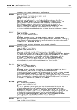 RPI - Marcas 2249 "Vervs Consultoria" 
