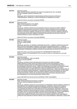 RPI - Marcas 2249 "Vervs Consultoria" 