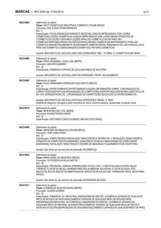 RPI - Marcas 2249 "Vervs Consultoria" 