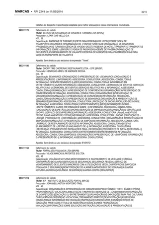 RPI - Marcas 2249 "Vervs Consultoria" 