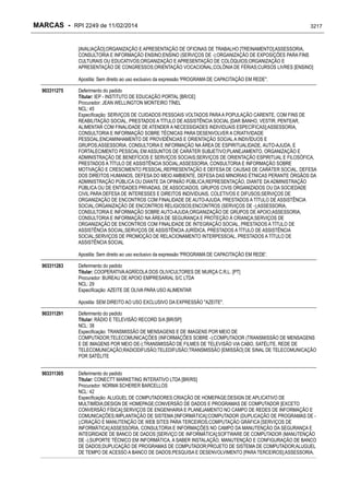 RPI - Marcas 2249 "Vervs Consultoria" 