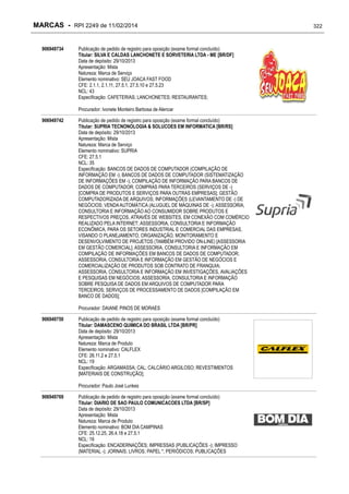 MARCAS - RPI 2249 de 11/02/2014
906949734

Publicação de pedido de registro para oposição (exame formal concluído)
Titular: SILVA E CALDAS LANCHONETE E SORVETERIA LTDA - ME [BR/DF]
Data de depósito: 29/10/2013
Apresentação: Mista
Natureza: Marca de Serviço
Elemento nominativo: SEU JOACA FAST FOOD
CFE: 2.1.1, 2.1.11, 27.5.1, 27.5.10 e 27.5.23
NCL: 43
Especificação: CAFETERIAS; LANCHONETES; RESTAURANTES;
Procurador: Ivonete Monteiro Barbosa de Alencar

906949742

Publicação de pedido de registro para oposição (exame formal concluído)
Titular: SUPRIA TECNONOLOGIA & SOLUCOES EM INFORMATICA [BR/RS]
Data de depósito: 29/10/2013
Apresentação: Mista
Natureza: Marca de Serviço
Elemento nominativo: SUPRIA
CFE: 27.5.1
NCL: 35
Especificação: BANCOS DE DADOS DE COMPUTADOR (COMPILAÇÃO DE
INFORMAÇÃO EM -); BANCOS DE DADOS DE COMPUTADOR (SISTEMATIZAÇÃO
DE INFORMAÇÕES EM -); COMPILAÇÃO DE INFORMAÇÃO PARA BANCOS DE
DADOS DE COMPUTADOR; COMPRAS PARA TERCEIROS (SERVIÇOS DE -)
[COMPRA DE PRODUTOS E SERVIÇOS PARA OUTRAS EMPRESAS]; GESTÃO
COMPUTADORIZADA DE ARQUIVOS; INFORMAÇÕES (LEVANTAMENTO DE -) DE
NEGÓCIOS; VENDA AUTOMÁTICA (ALUGUEL DE MÁQUINAS DE -); ASSESSORIA,
CONSULTORIA E INFORMAÇÃO AO CONSUMIDOR SOBRE PRODUTOS E
RESPECTIVOS PREÇOS, ATRAVÉS DE WEBSITES, EM CONEXÃO COM COMÉRCIO
REALIZADO PELA INTERNET; ASSESSORIA, CONSULTORIA E INFORMAÇÃO
ECONÔMICA, PARA OS SETORES INDUSTRIAL E COMERCIAL DAS EMPRESAS,
VISANDO O PLANEJAMENTO, ORGANIZAÇÃO, MONITORAMENTO E
DESENVOLVIMENTO DE PROJETOS (TAMBÉM PROVIDO ON-LINE) [ASSESSORIA
EM GESTÃO COMERCIAL]; ASSESSORIA, CONSULTORIA E INFORMAÇÃO EM
COMPILAÇÃO DE INFORMAÇÕES EM BANCOS DE DADOS DE COMPUTADOR;
ASSESSORIA, CONSULTORIA E INFORMAÇÃO EM GESTÃO DE NEGÓCIOS E
COMERCIALIZAÇÃO DE PRODUTOS SOB CONTRATO DE FRANQUIA;
ASSESSORIA, CONSULTORIA E INFORMAÇÃO EM INVESTIGAÇÕES, AVALIAÇÕES
E PESQUISAS EM NEGÓCIOS; ASSESSORIA, CONSULTORIA E INFORMAÇÃO
SOBRE PESQUISA DE DADOS EM ARQUIVOS DE COMPUTADOR PARA
TERCEIROS; SERVIÇOS DE PROCESSAMENTO DE DADOS [COMPILAÇÃO EM
BANCO DE DADOS];
Procurador: DAIANE PINOS DE MORAES

906949750

Publicação de pedido de registro para oposição (exame formal concluído)
Titular: DAMASCENO QUIMICA DO BRASIL LTDA [BR/PR]
Data de depósito: 29/10/2013
Apresentação: Mista
Natureza: Marca de Produto
Elemento nominativo: CALFLEX
CFE: 26.11.2 e 27.5.1
NCL: 19
Especificação: ARGAMASSA; CAL; CALCÁRIO ARGILOSO; REVESTIMENTOS
[MATERIAIS DE CONSTRUÇÃO];
Procurador: Paulo José Lunkes

906949769

Publicação de pedido de registro para oposição (exame formal concluído)
Titular: DIARIO DE SAO PAULO COMUNICACOES LTDA [BR/SP]
Data de depósito: 29/10/2013
Apresentação: Mista
Natureza: Marca de Produto
Elemento nominativo: BOM DIA CAMPINAS
CFE: 25.12.25, 26.4.18 e 27.5.1
NCL: 16
Especificação: ENCADERNAÇÕES; IMPRESSAS (PUBLICAÇÕES -); IMPRESSO
(MATERIAL -); JORNAIS; LIVROS; PAPEL *; PERIÓDICOS; PUBLICAÇÕES

322

 