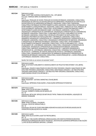 RPI - Marcas 2249 "Vervs Consultoria" 