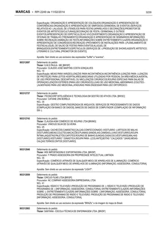 RPI - Marcas 2249 "Vervs Consultoria" 