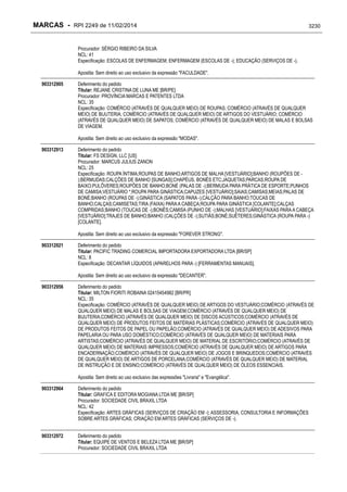 RPI - Marcas 2249 "Vervs Consultoria" 