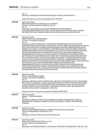 RPI - Marcas 2249 "Vervs Consultoria" 