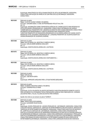 RPI - Marcas 2249 "Vervs Consultoria" 