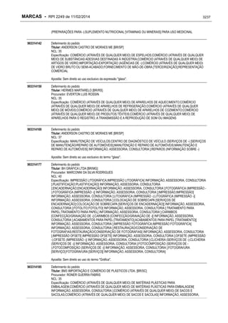 RPI - Marcas 2249 "Vervs Consultoria" 