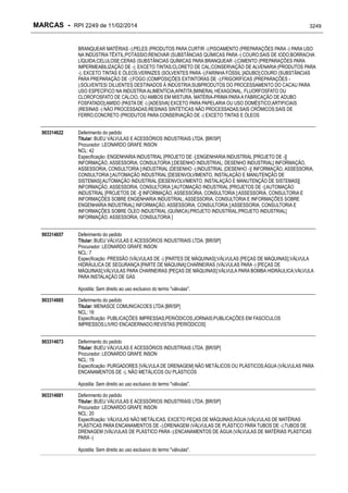 RPI - Marcas 2249 "Vervs Consultoria" 