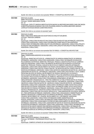 RPI - Marcas 2249 "Vervs Consultoria" 