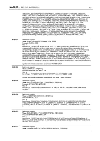 RPI - Marcas 2249 "Vervs Consultoria" 